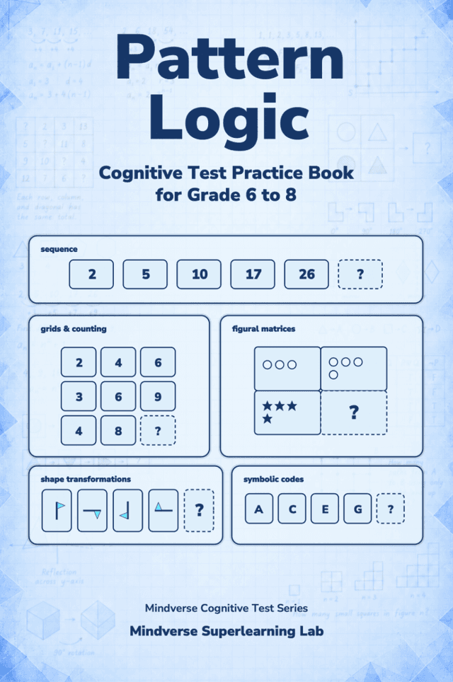 Cover of Pattern Logic