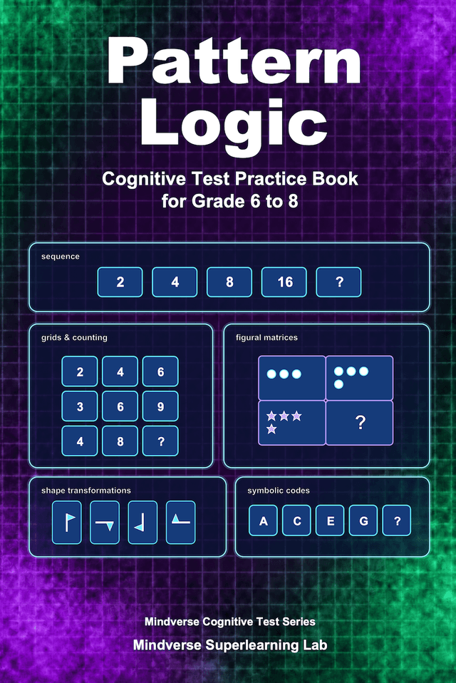 Cover of Pattern Logic